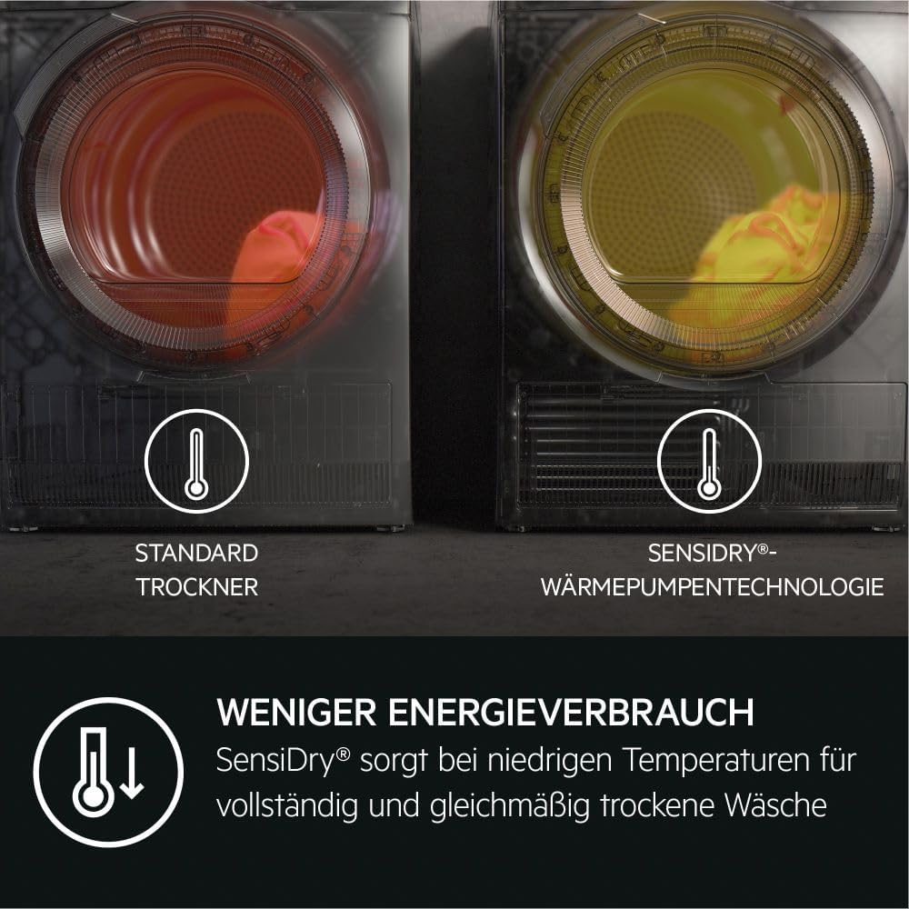 AEG TR8AMZ68 Test - Energieverbrauch