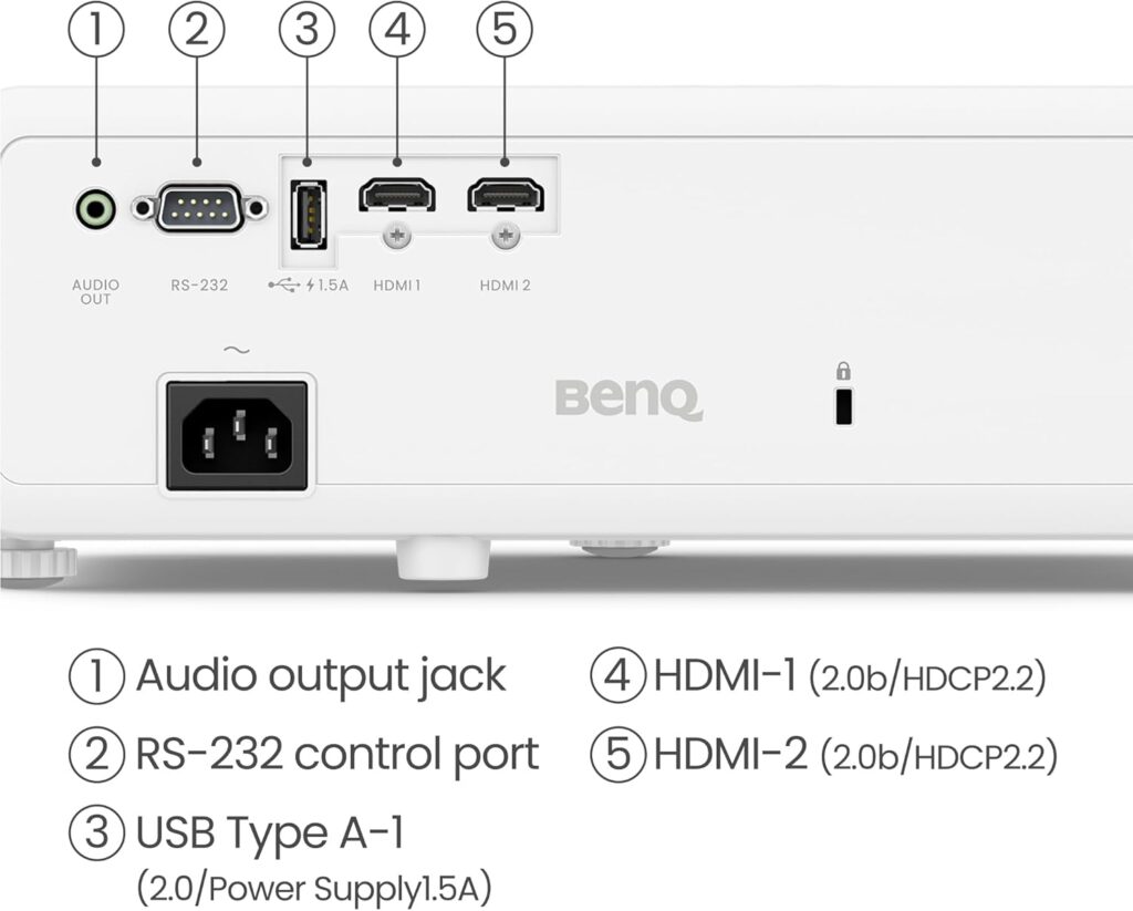 BenQ TK710 Test - Anschlüsse