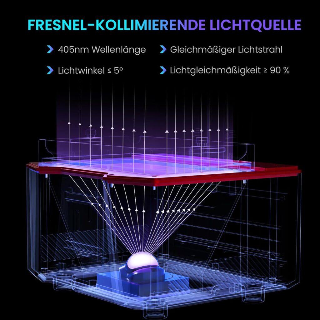 ELEGOO Saturn 3 Test - Qualität