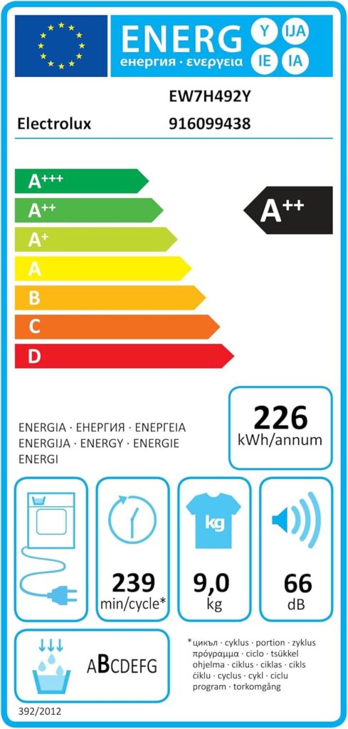 Electrolux EW7H492Y Test - Energieeffizienz