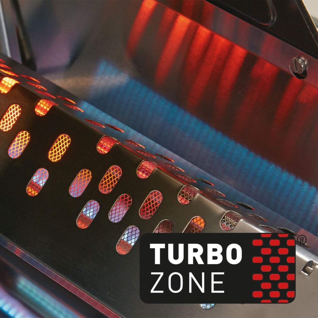 Enders BOSTON 6 KR Turbo Test - Turbo Zone