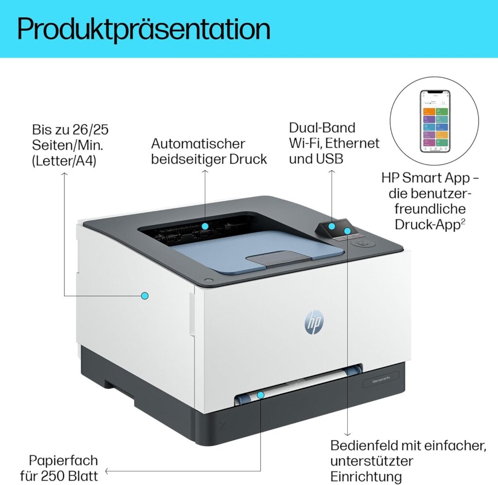 HP Color LaserJet Pro 3202dw Test - Leistung