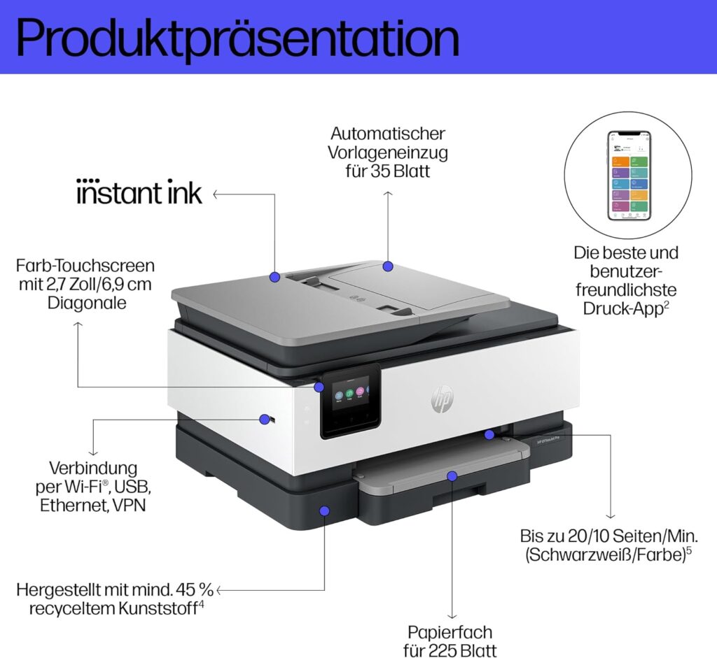 HP OfficeJet Pro 8122e Test - Ausstattung