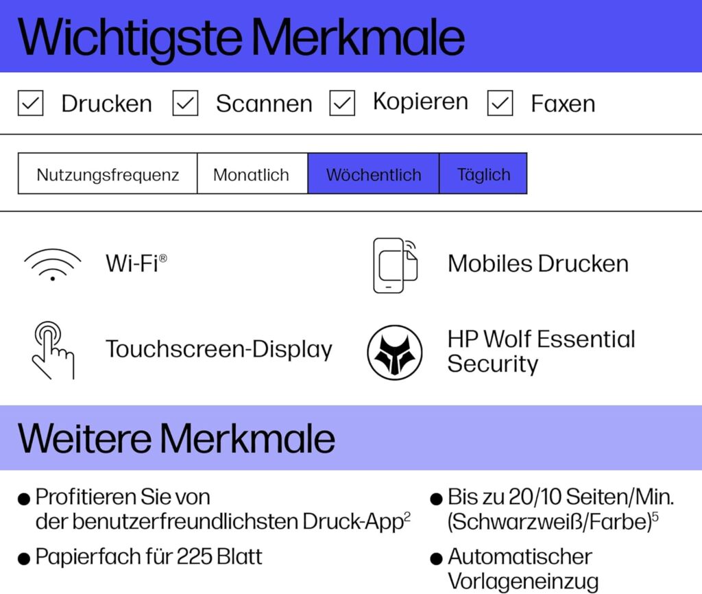 HP OfficeJet Pro 8122e Test - Merkmale