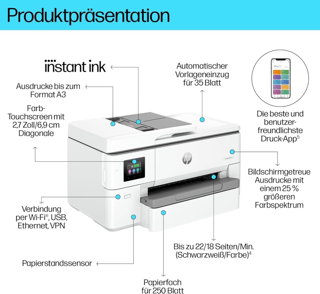 HP OfficeJet Pro 9720e Test - Ausstattung