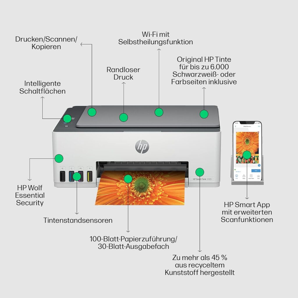 HP Smart Tank 5105 Test - Ausstattung