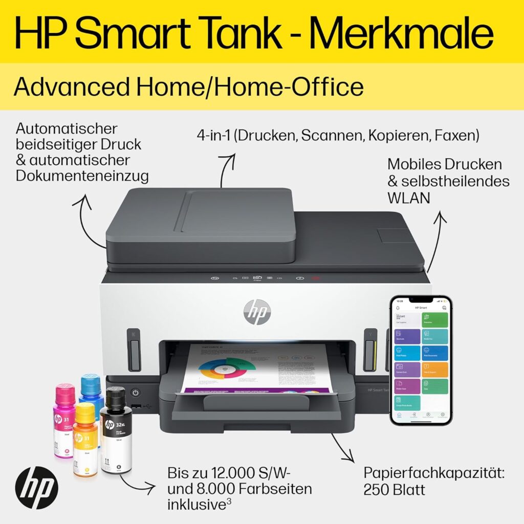 HP Smart Tank 7605 Test - Ausstattung