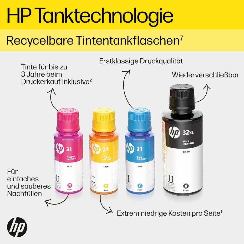 HP Smart Tank 7605 Test - Tintenpatronen