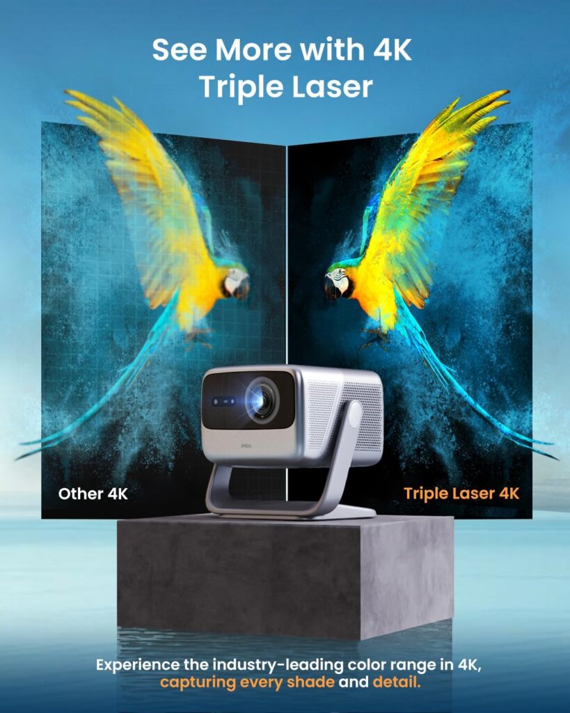 JMGO N1S Pro Test - Triple Laser