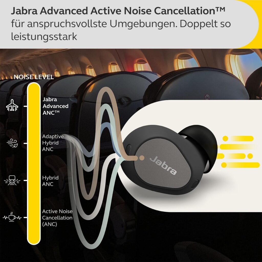 Jabra Elite 10 Test - Ausstattung