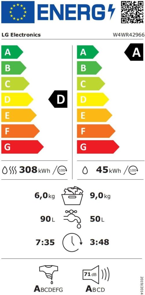 LG W4WR42966 Test - Energieeffizienz