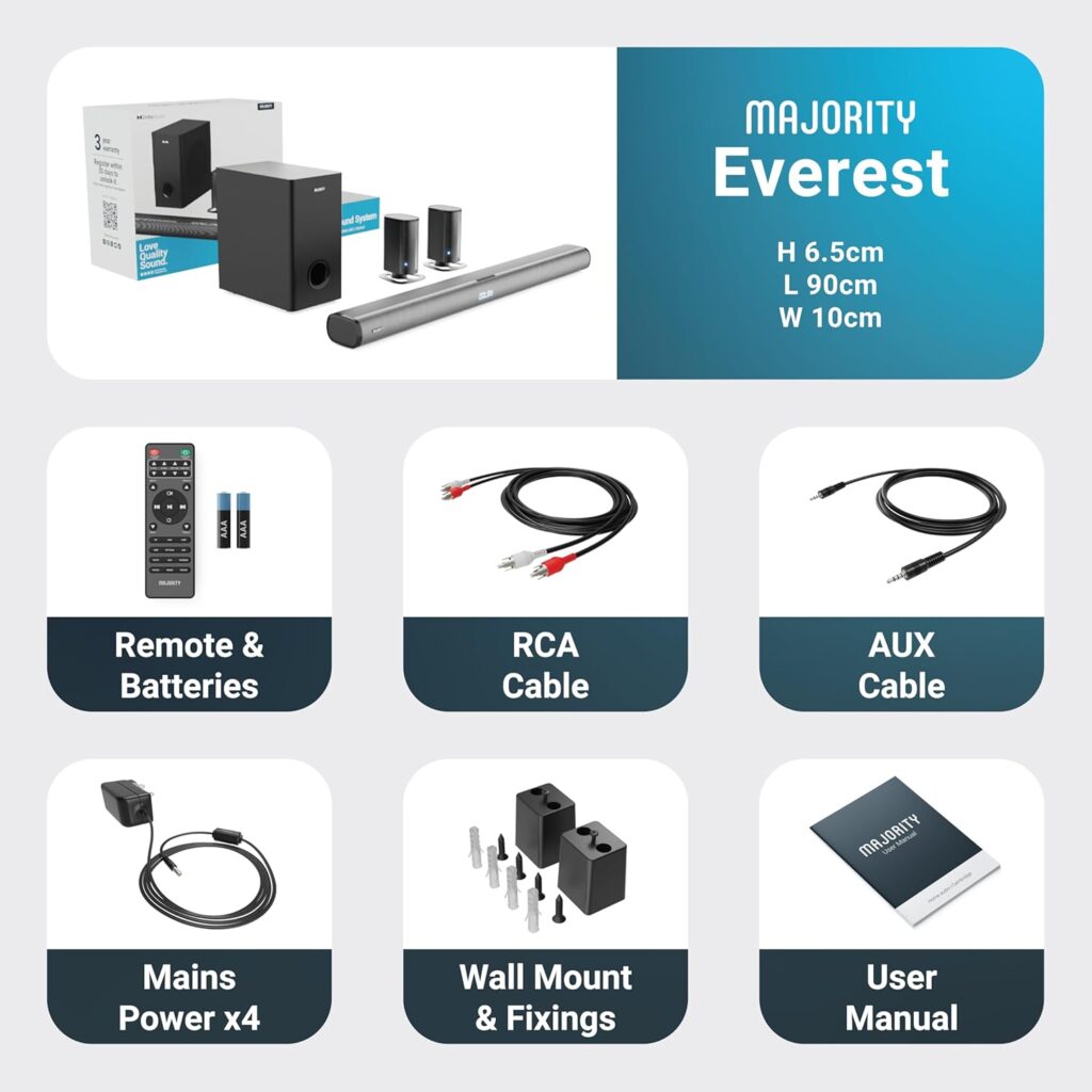 Majority Everest Test - Lieferumfang