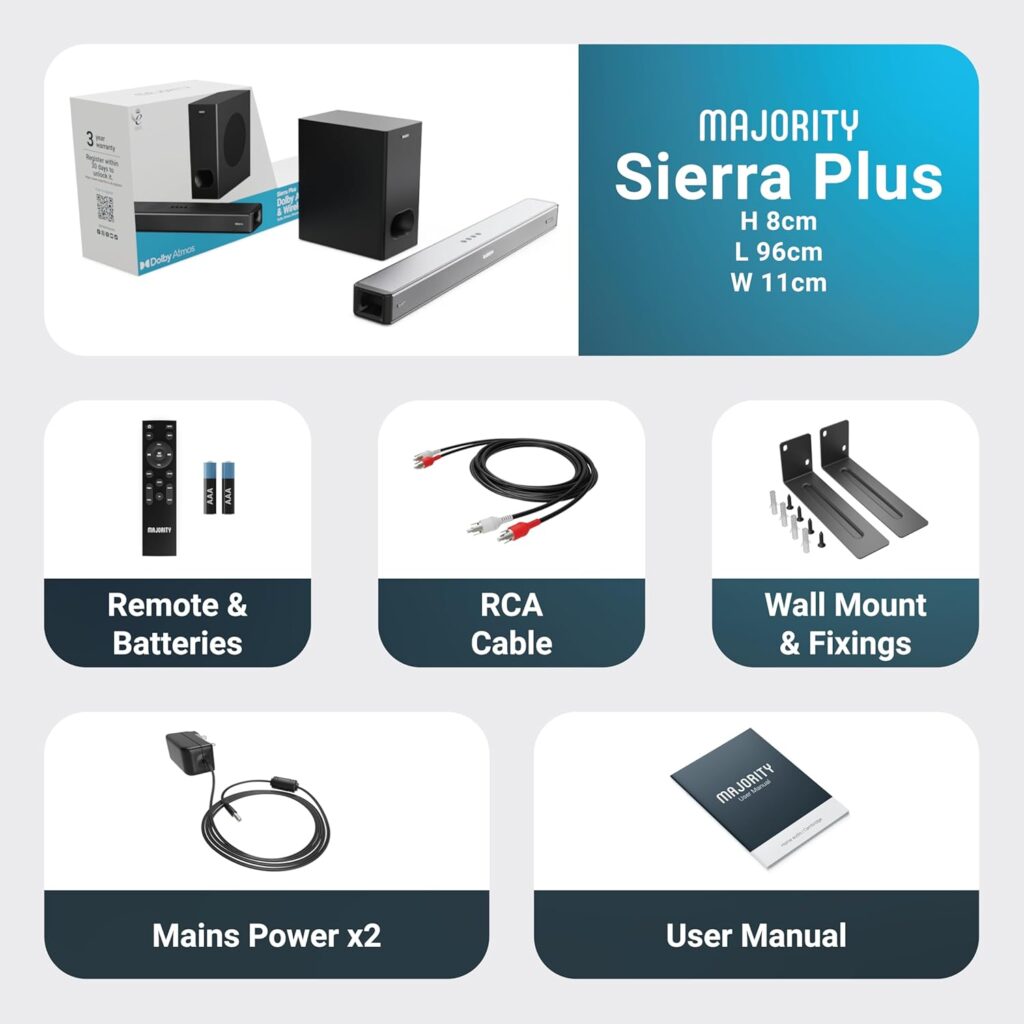 Majority Sierra Plus Test - Lieferumfang