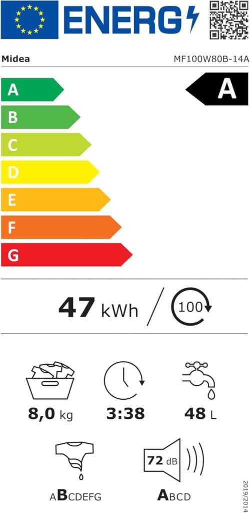 Midea MF100W80B-14A Test - Energieeffizienz