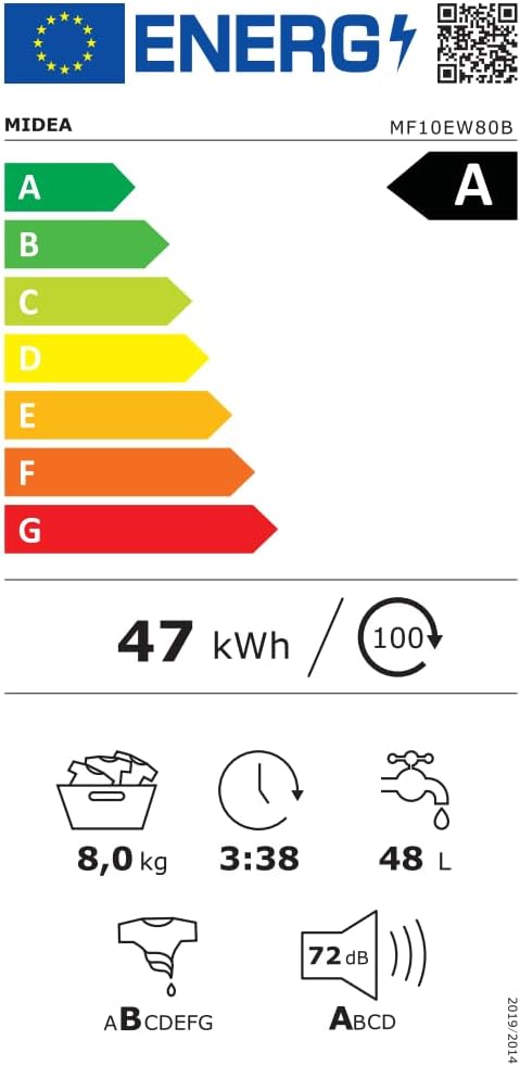 Midea MF10EW80B Test - Energieeffizienz