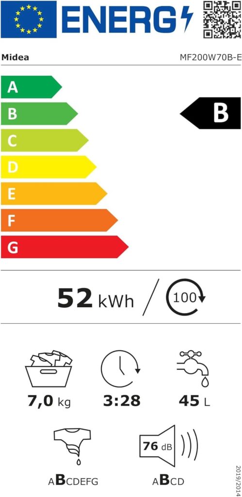 Midea MF200W70B-E Test - Energieeffizienz