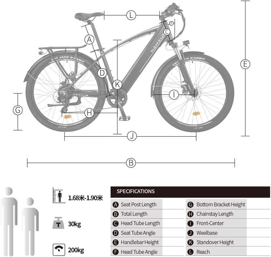 Nakxus 27m204 E-Bike Test - Ausstattung