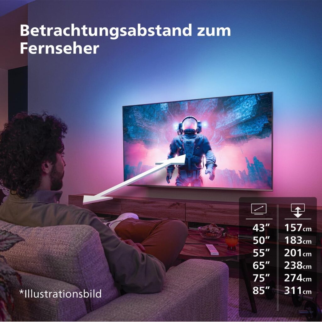 Philips 75PUS8309 Test - Abstand