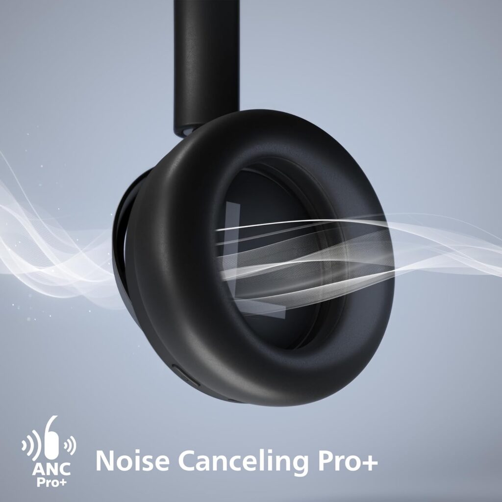 Philips Audio Fidelio L4 Test - Noise Canceling