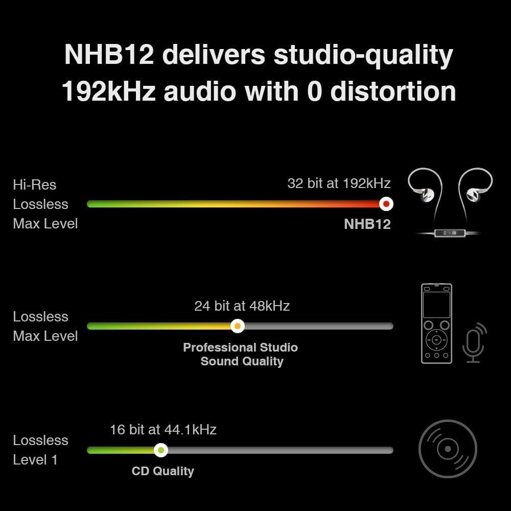 Questyle NHB12 Test - Qualität