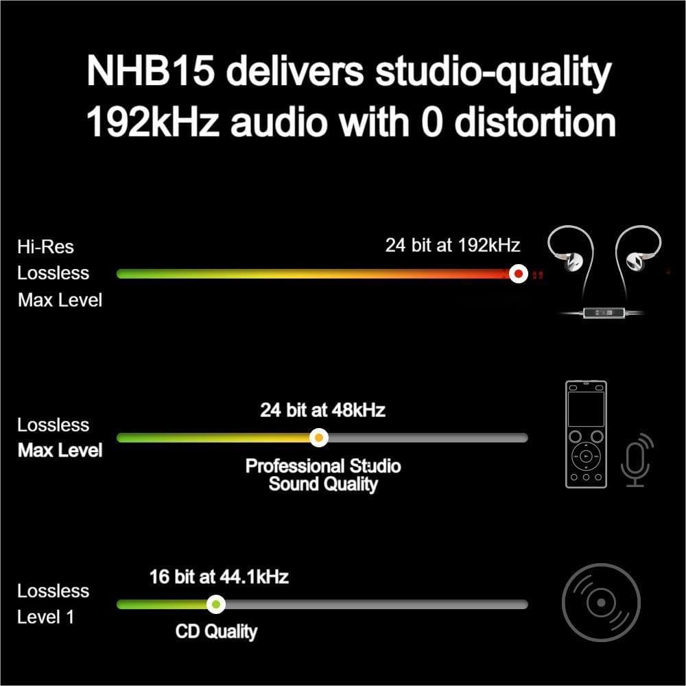 Questyle NHB15 Test - Qualität