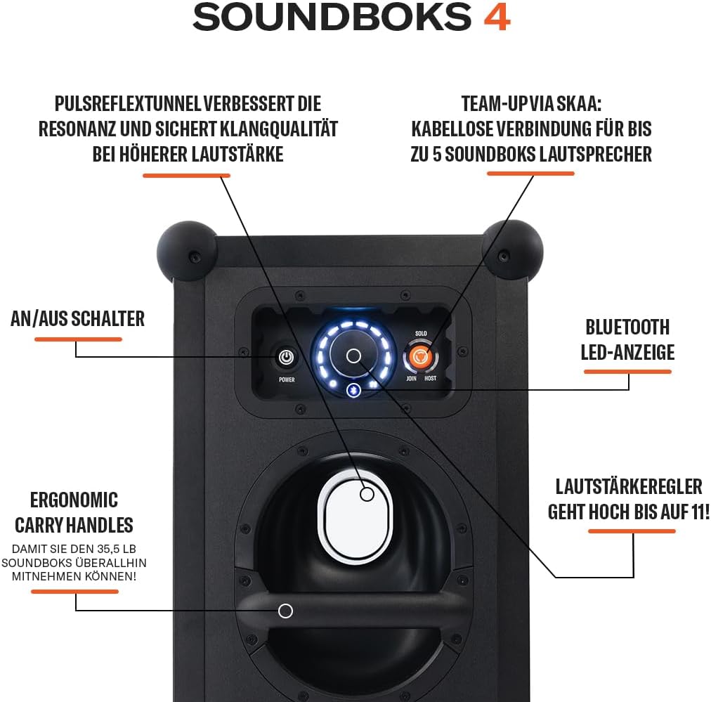 SOUNDBOKS 4 Test - Ausstattung