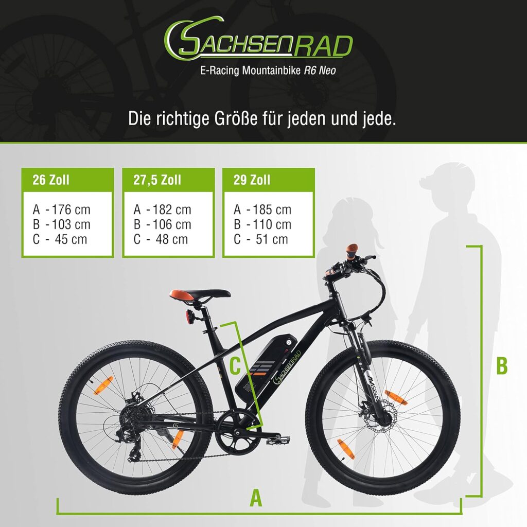 Sachsenrad R6 Neo Test - Größen