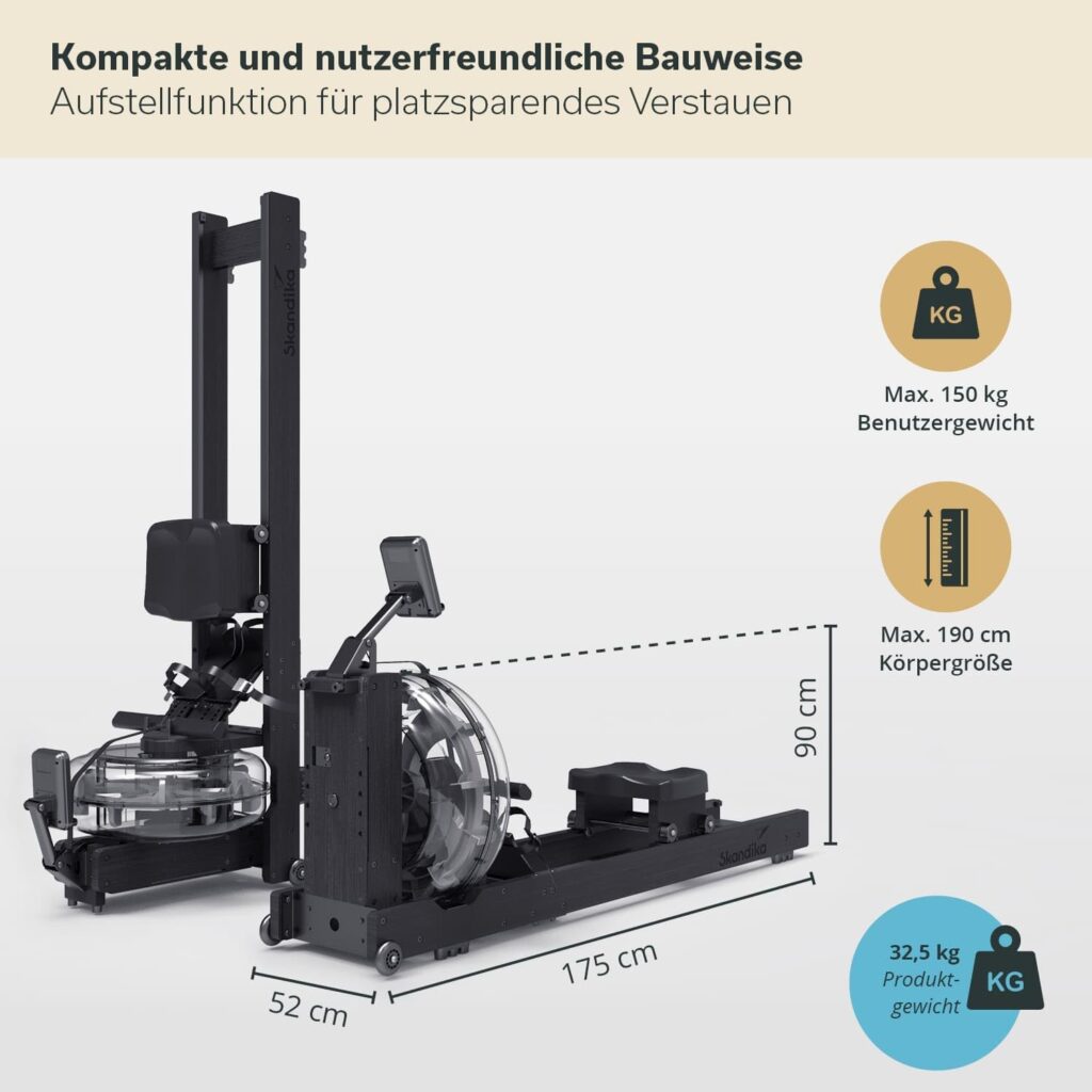 Skandika Lykke Test - Maße