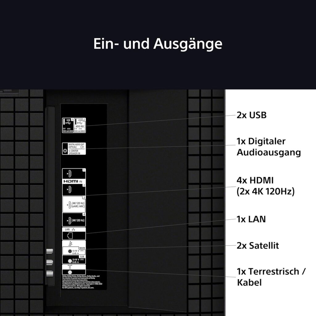 Sony K-75XR90 Test - Anschlüsse