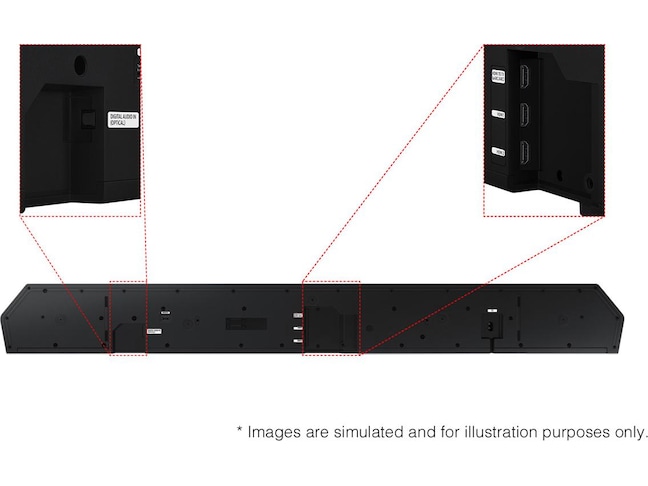 Soundbar HW-Q990D Test - Anschlüsse