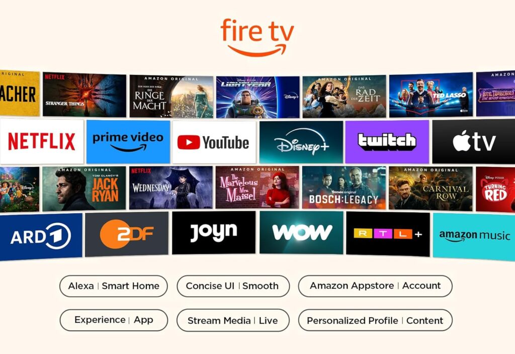 TCL 65PF650 Test - FireTV