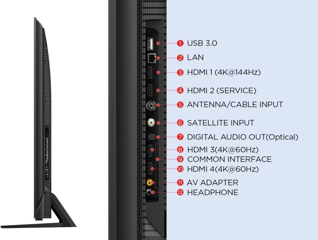 TCL 75QM8B Test - Anschlüsse